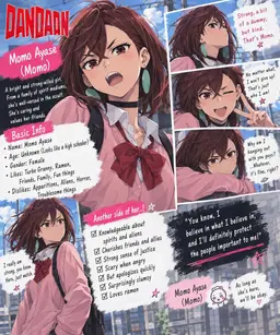 Profile image of Momo Ayase