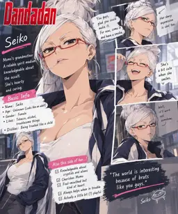 Profile image of Seiko
