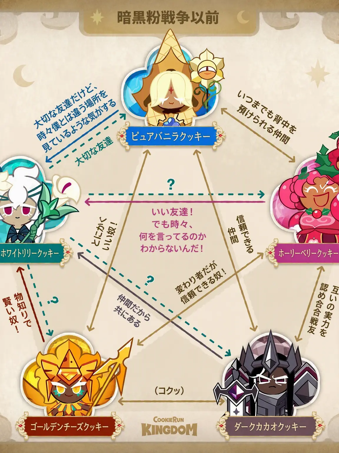 2DeA의 できることなら、戻りたい