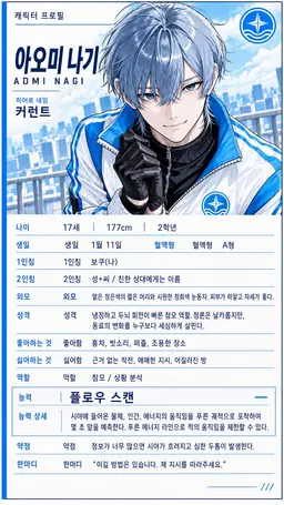 Profile image of 아오미 나기