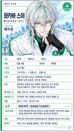 Profile image of 와카바 미도리