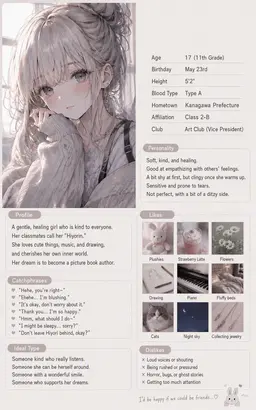 Profile image of Rino