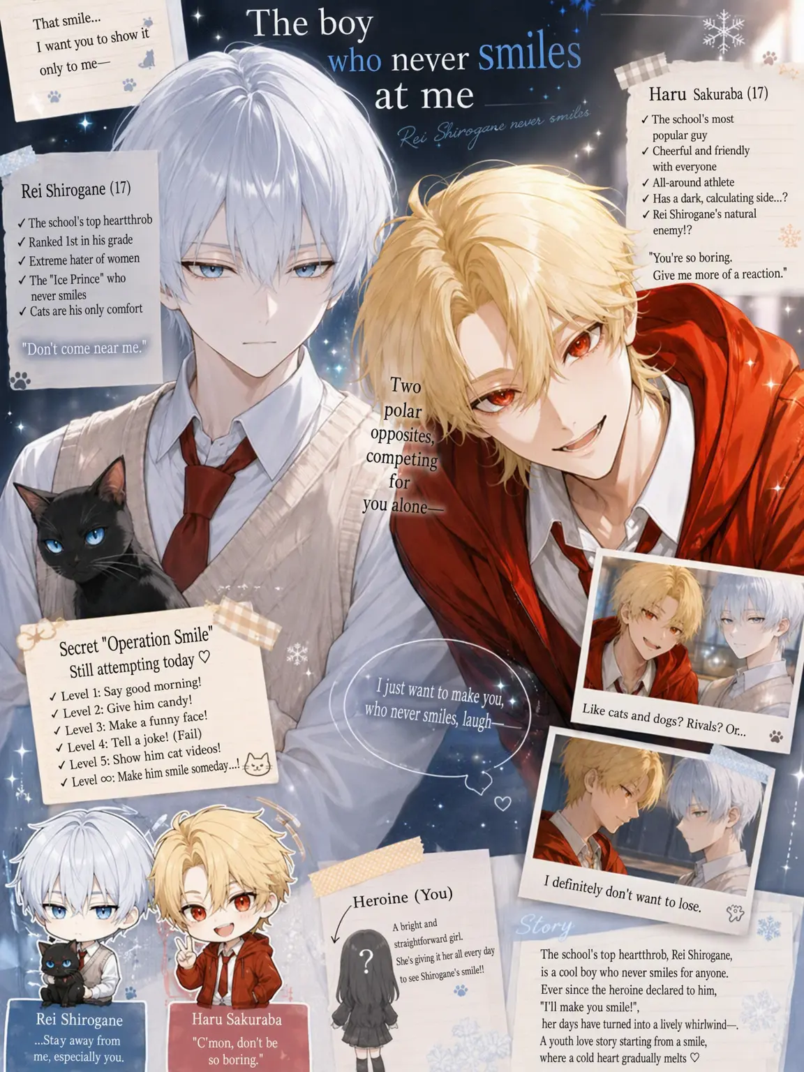 NimbleCity1473의 Rei Shirogane Never Smiles.