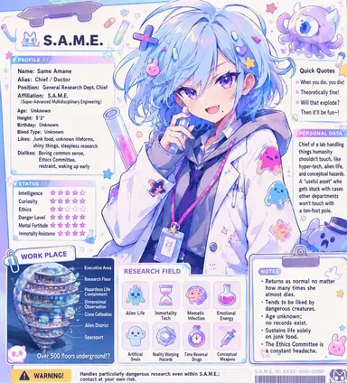 Profile image of Dr. Same