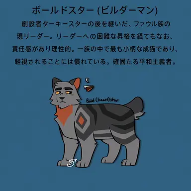 Profile image of ボールドスター