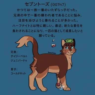 Profile image of セブントーズ