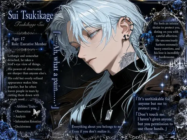 Profile image of Sui Tsukikage