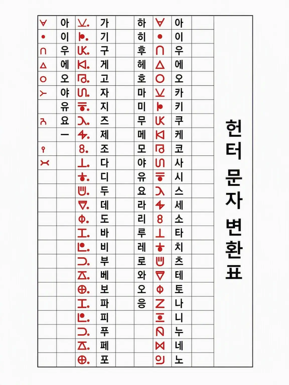 BoredPan4486의 개그물 2