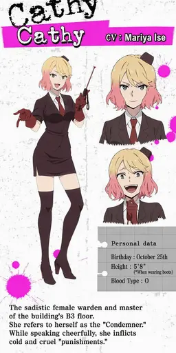Profile image of Cathy