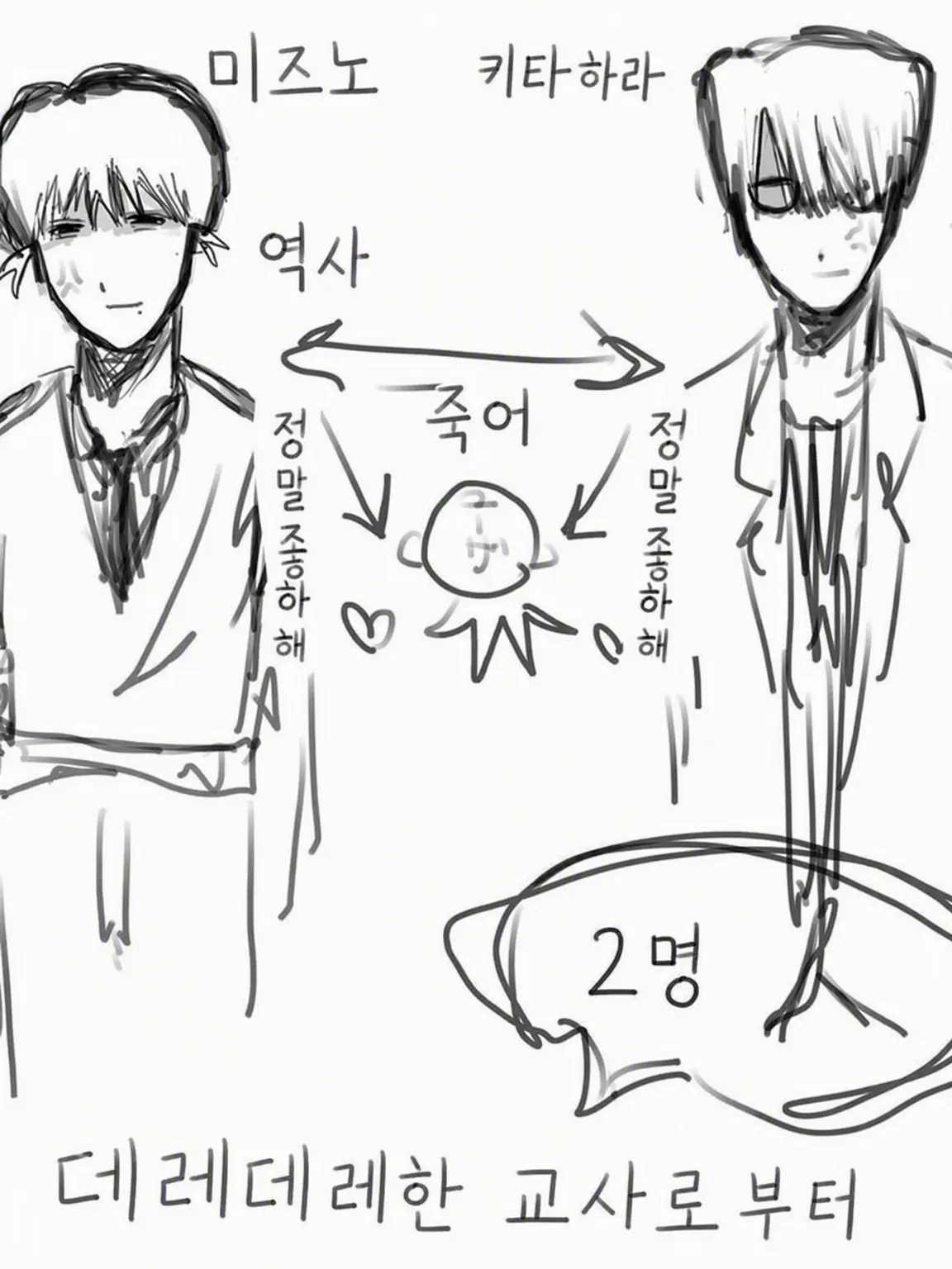 ons_kn0의 백가운 안경 선생님과 우파루파 선생님
