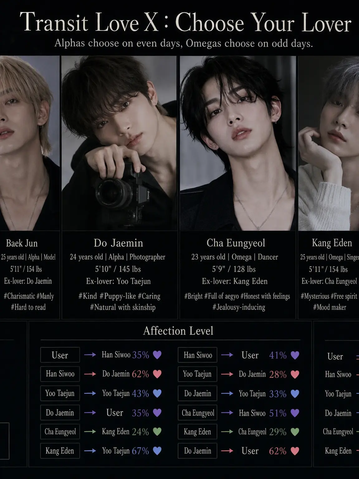 CloseMudi0979의 EXchange: Choose Your Lover