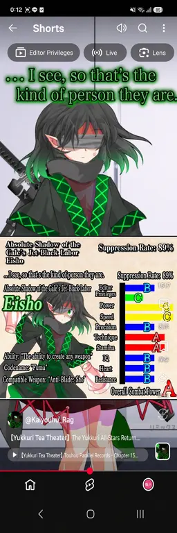 Profile image of Fuma