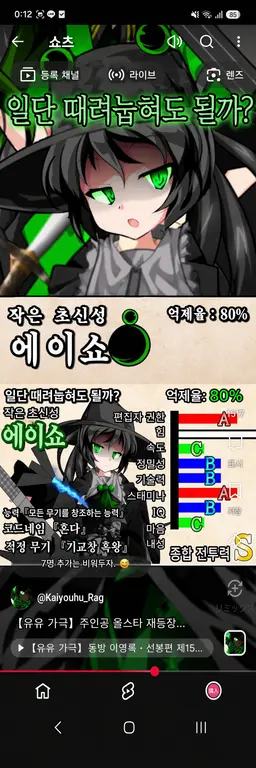 Profile image of 혼다