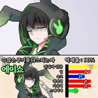 Profile image of 쵸소카베