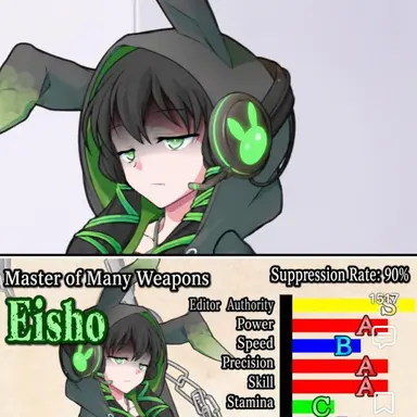 Profile image of Chosokabe