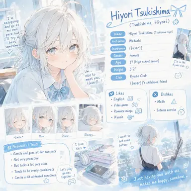 Profile image of Hiyori