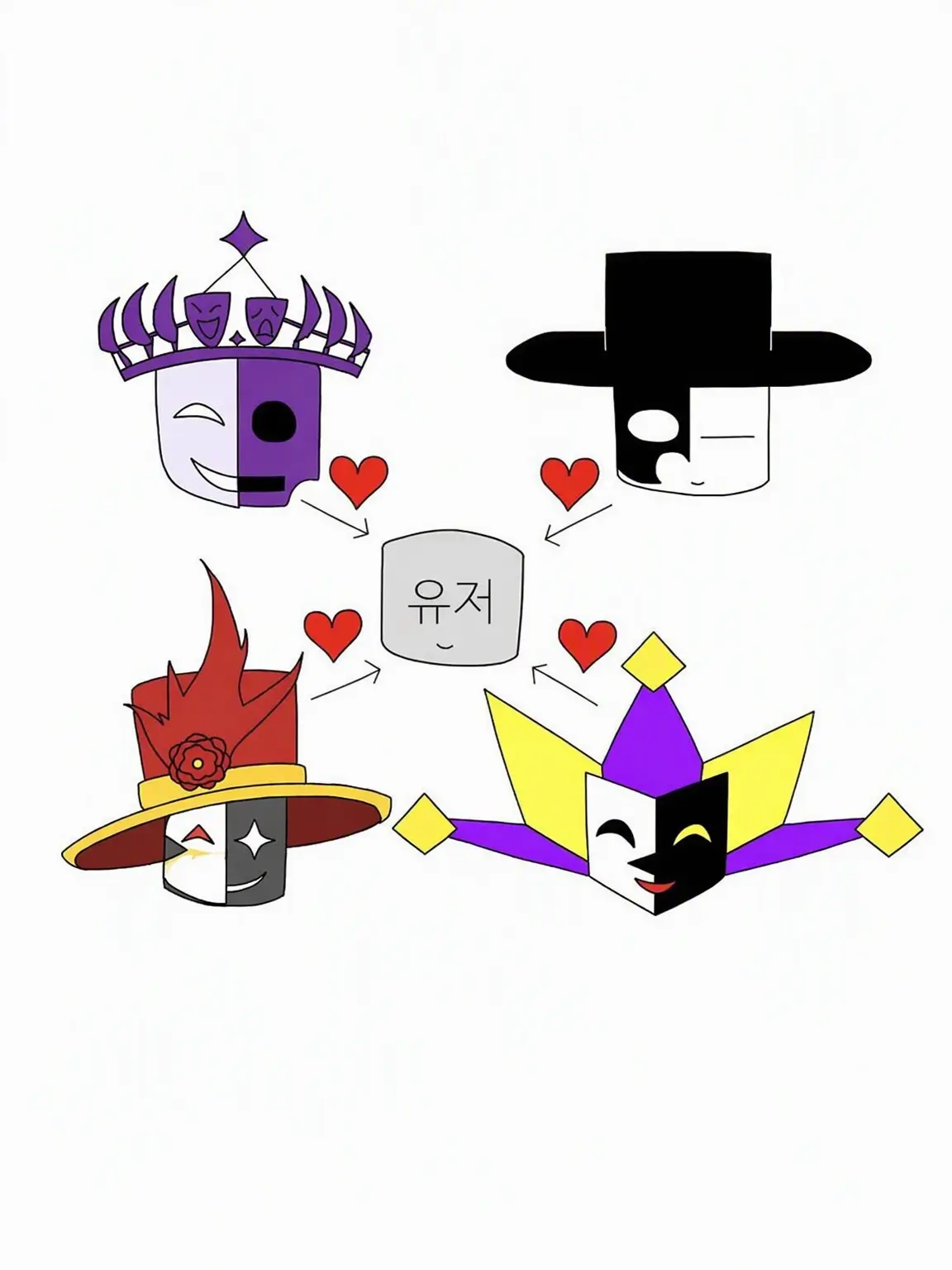 ChiroChunchun의 Forsaken×DoD×TDS×SPM