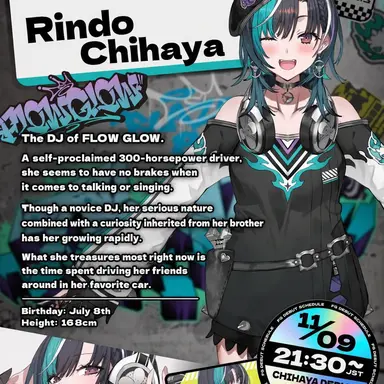 Profile image of Rindo Chihaya