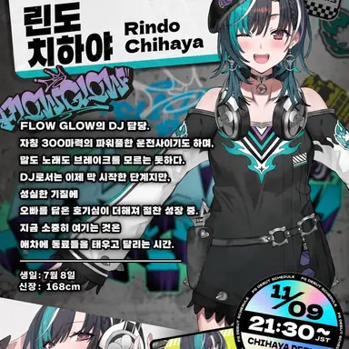Profile image of 린도 치하야