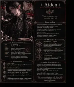 Profile image of Aiden