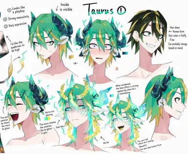 Profile image of Spring Group