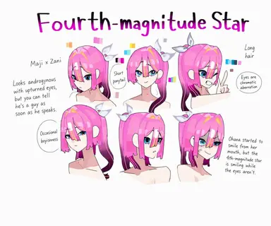 Profile image of Summer Group