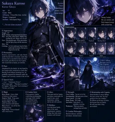 Profile image of Sakuya