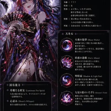Profile image of 雪穂・真かつき