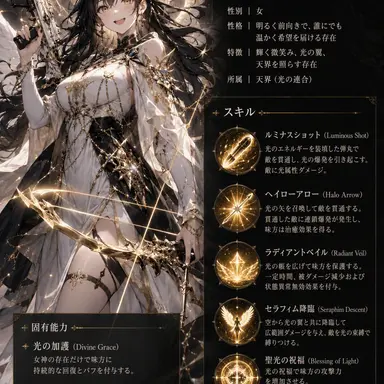 Profile image of ルミエル・アウレリア