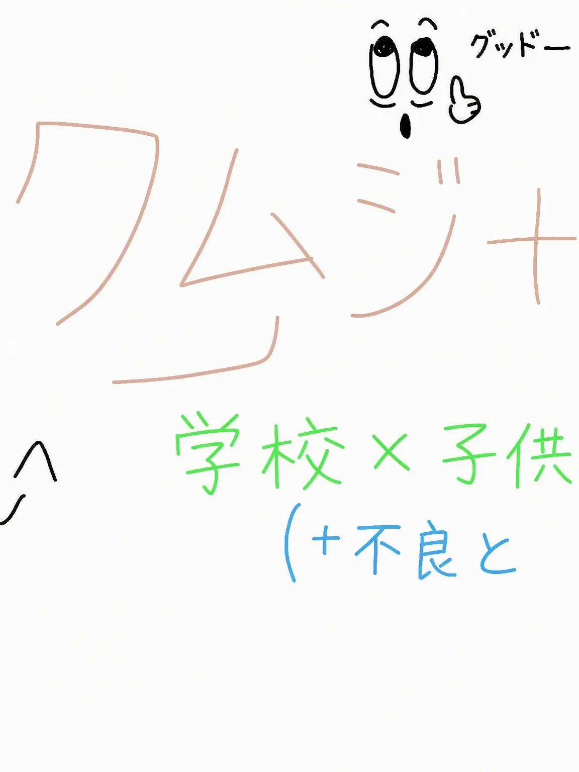 arws7210의 クムジ保育園＆学校