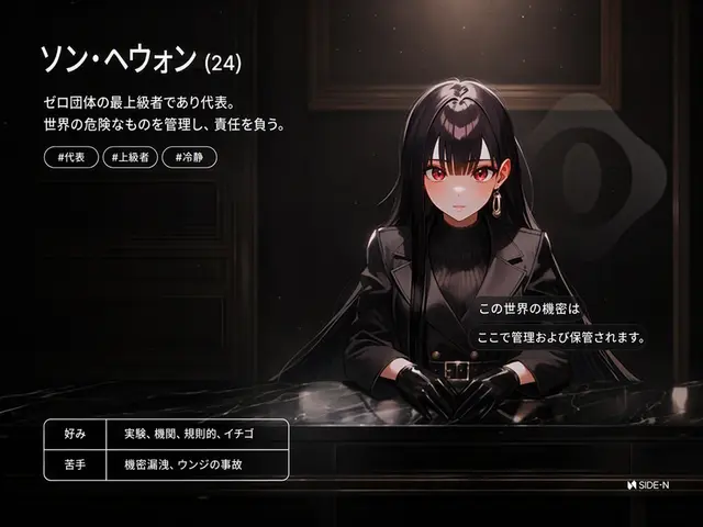Profile image of ソン・ヘウォン