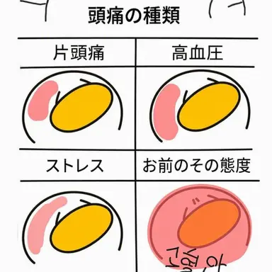 Profile image of クォン・セモ