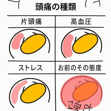 Profile image of チャ・ドゥリ