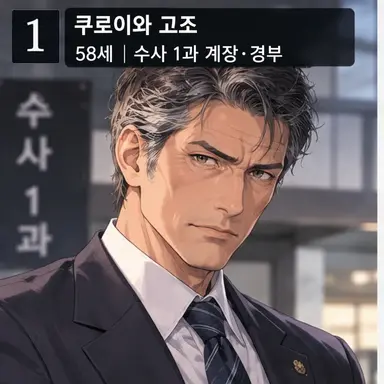 Profile image of 쿠로이와 고조