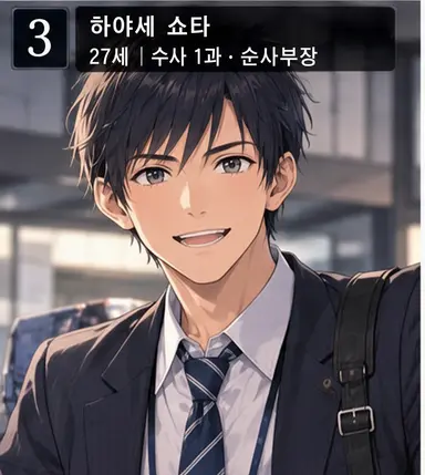 Profile image of 하야세 쇼타