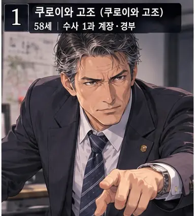 Profile image of 쿠로이와 고조