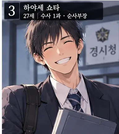 Profile image of 하야세 쇼타