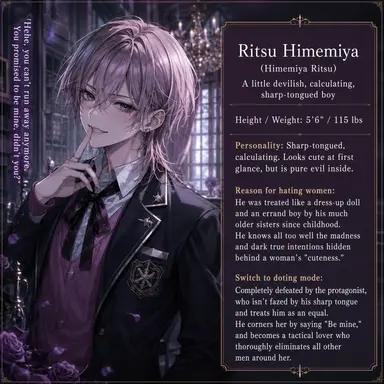 Profile image of Ritsu