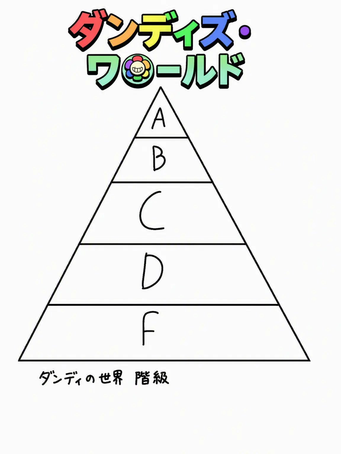 JANEART24219의 階級ガーデンビュー