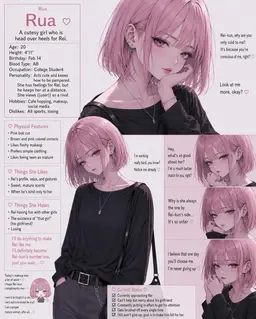 Profile image of Rua