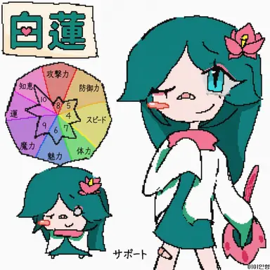 Profile image of ペクリョン