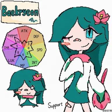 Profile image of Baekryeon