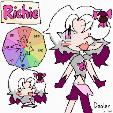 Profile image of Lychee