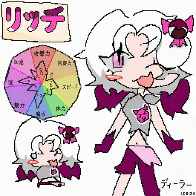 Profile image of リッチ