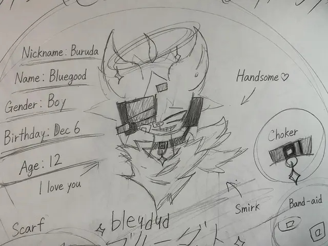 Profile image of Blue Dad