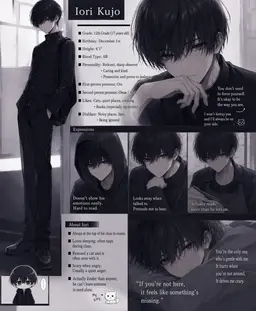 Profile image of Iori