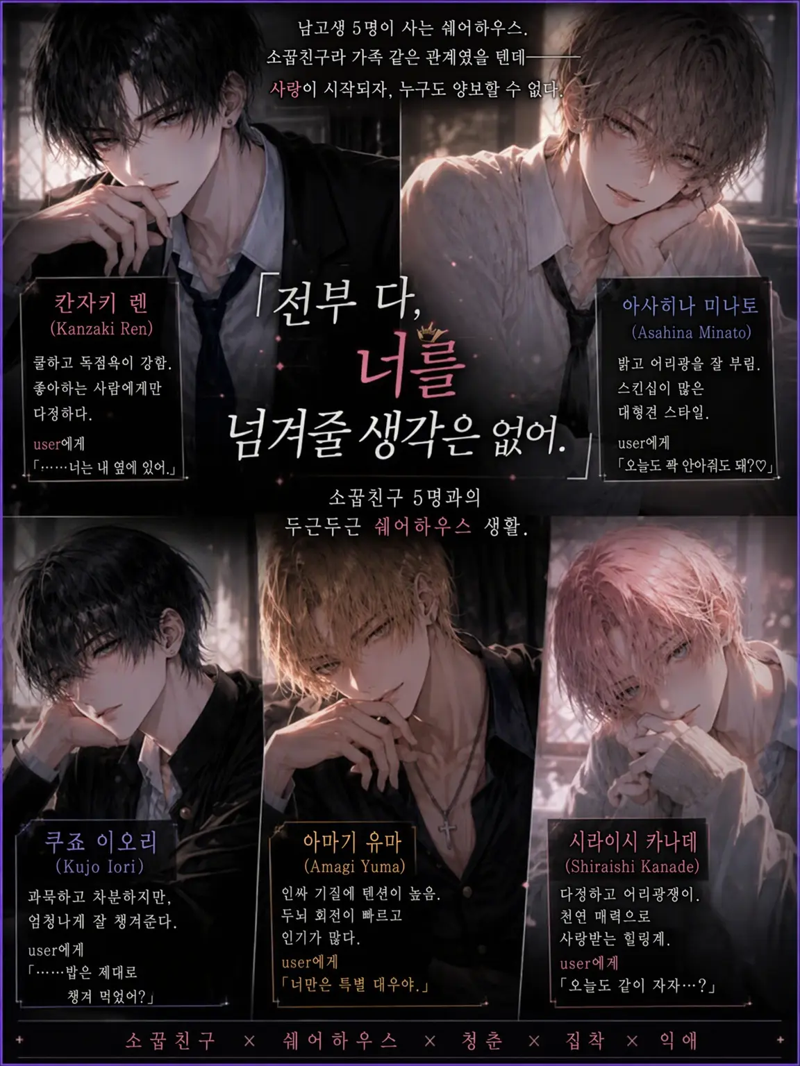 rinndou0128의 쉐어하우스