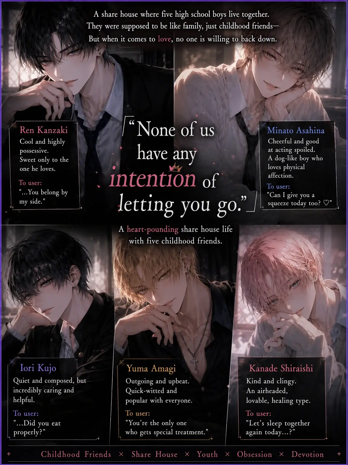 rinndou0128의 Share House
