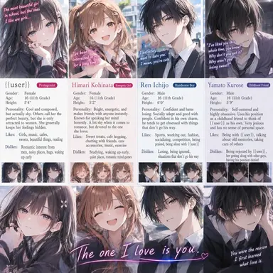 Profile image of Himari
