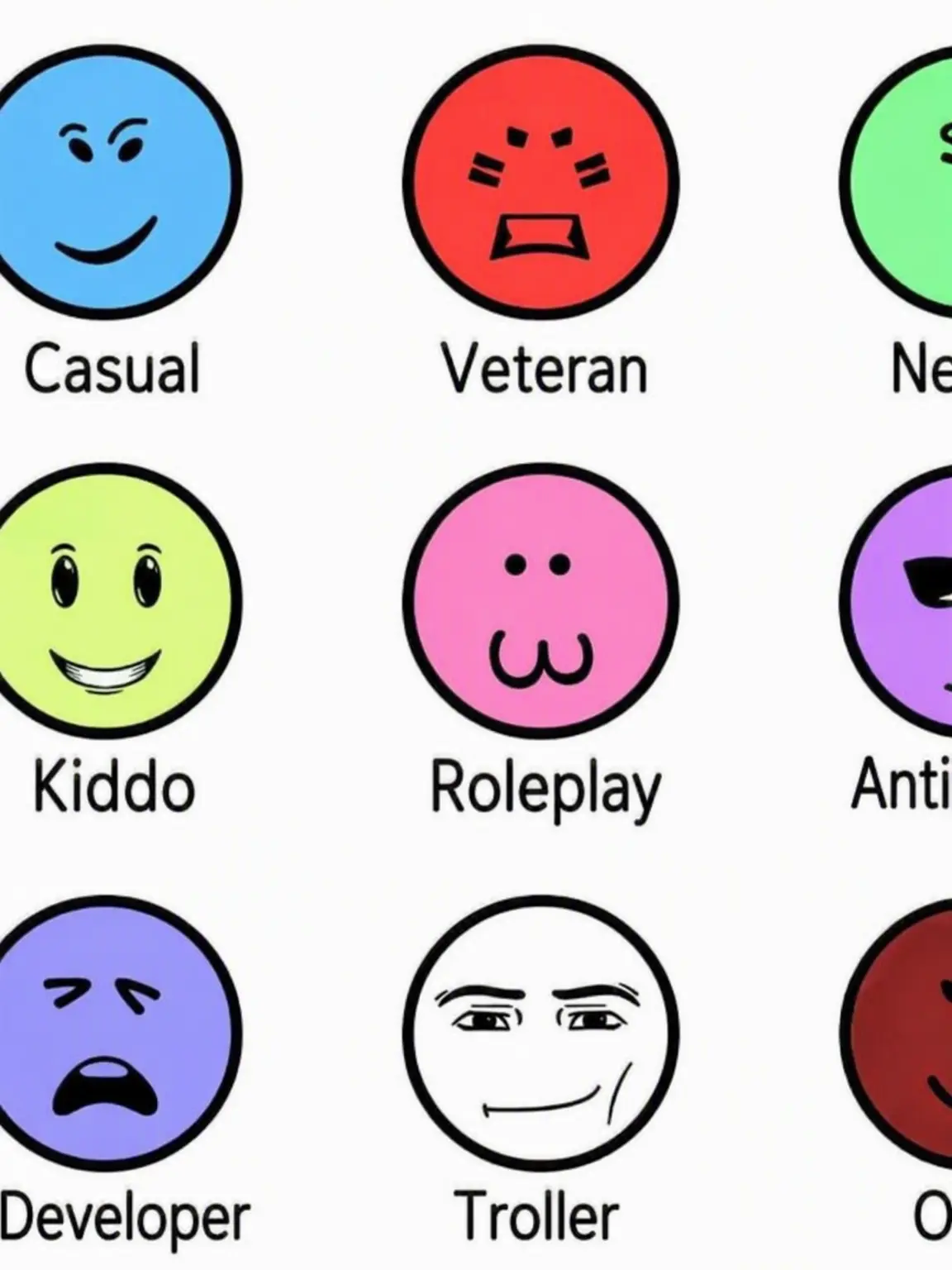 Gingerbread의 Roblox Archetypes World